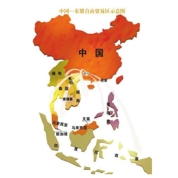 东南亚小语种翻译