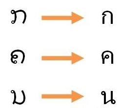 泰国语翻译